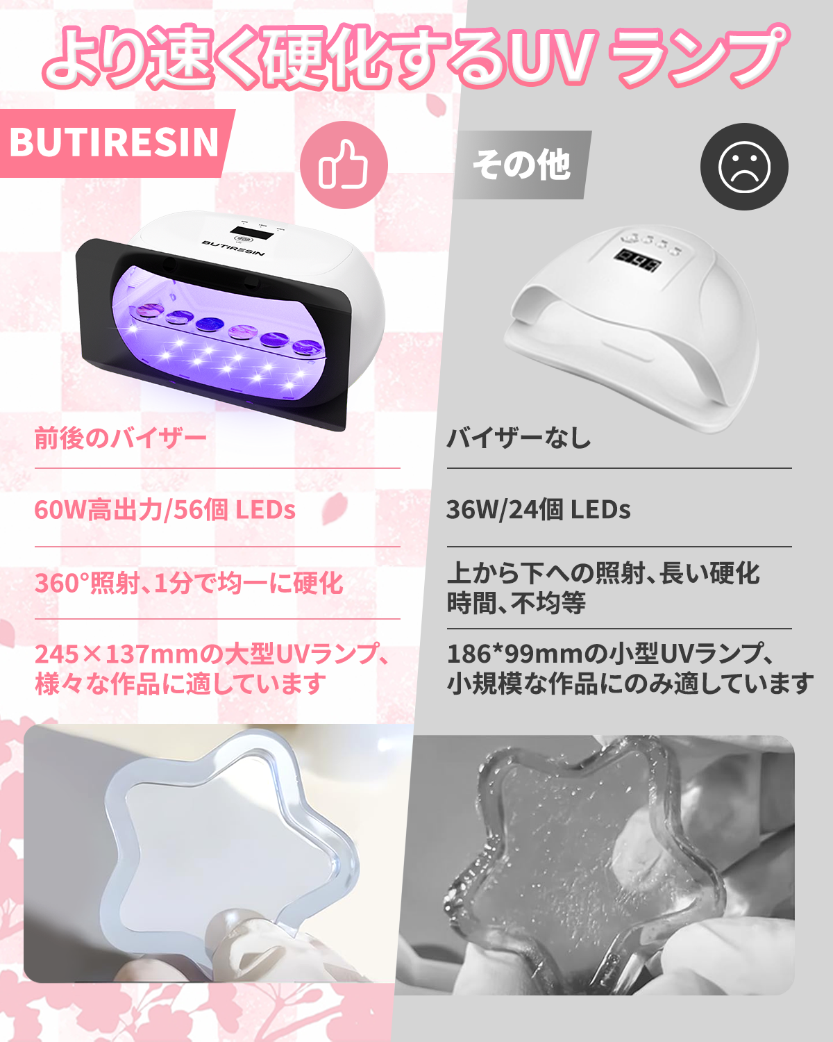 BUTIRESIN【60W 超強力 UVランプ】UV レジン ライト 2in1 - 両面照射、360度光源60W、長時間タイマー設定(60秒・180秒・300秒)、56個のLED搭載、長時間タイマー設定、LED表示画面付き、DIYクラフト レジン専用ライト (白)