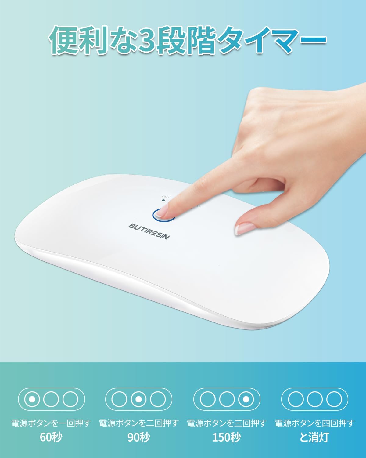 BUTIRESIN UVライト レジン用 UV/LED ジェルネイル ライト ネイルライト クラフト 硬化ライト 折りたたみ式 タイマー設定可能 USB Type-C ケーブル 48W 22PCS/2.0 - ButiResin