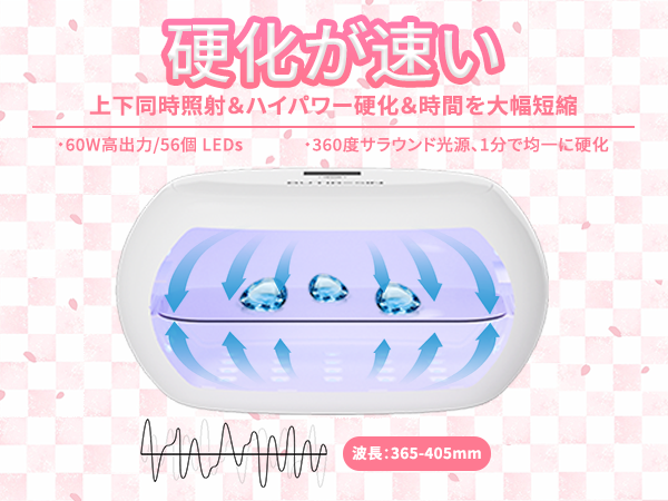 BUTIRESIN【60W 超強力 UVランプ】UV レジン ライト 2in1 - 両面照射、360度光源60W、長時間タイマー設定(60秒・180秒・300秒)、56個のLED搭載、長時間タイマー設定、LED表示画面付き、DIYクラフト レジン専用ライト (白)