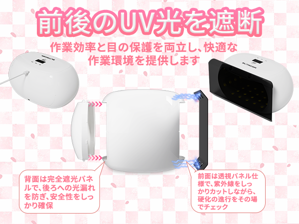 BUTIRESIN【60W 超強力 UVランプ】UV レジン ライト 2in1 - 両面照射、360度光源60W、長時間タイマー設定(60秒・180秒・300秒)、56個のLED搭載、長時間タイマー設定、LED表示画面付き、DIYクラフト レジン専用ライト (白)