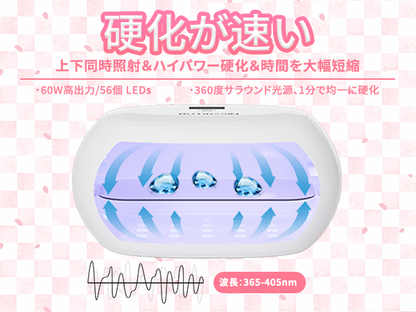 BUTIRESIN UVライト 60W キット【2-in-1・両面照射・56LED】 - ButiResin