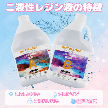 エポキシ樹脂 1 Gallon/4.3 kg 二液性レジン液 体積比1:1 大容量エポキシレジン液 ハードタイプ 高透明度 黄変にくい 操作簡単 自然硬化 セルフレベリング 2液性レジン液 レジンアート レジンアクセサリー DIY 手芸用品