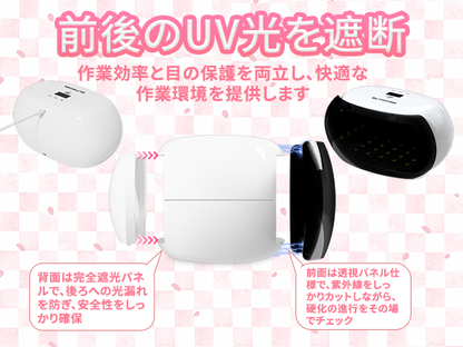 BUTIRESIN UVライト 60W キット【2-in-1・両面照射・56LED】 - ButiResin