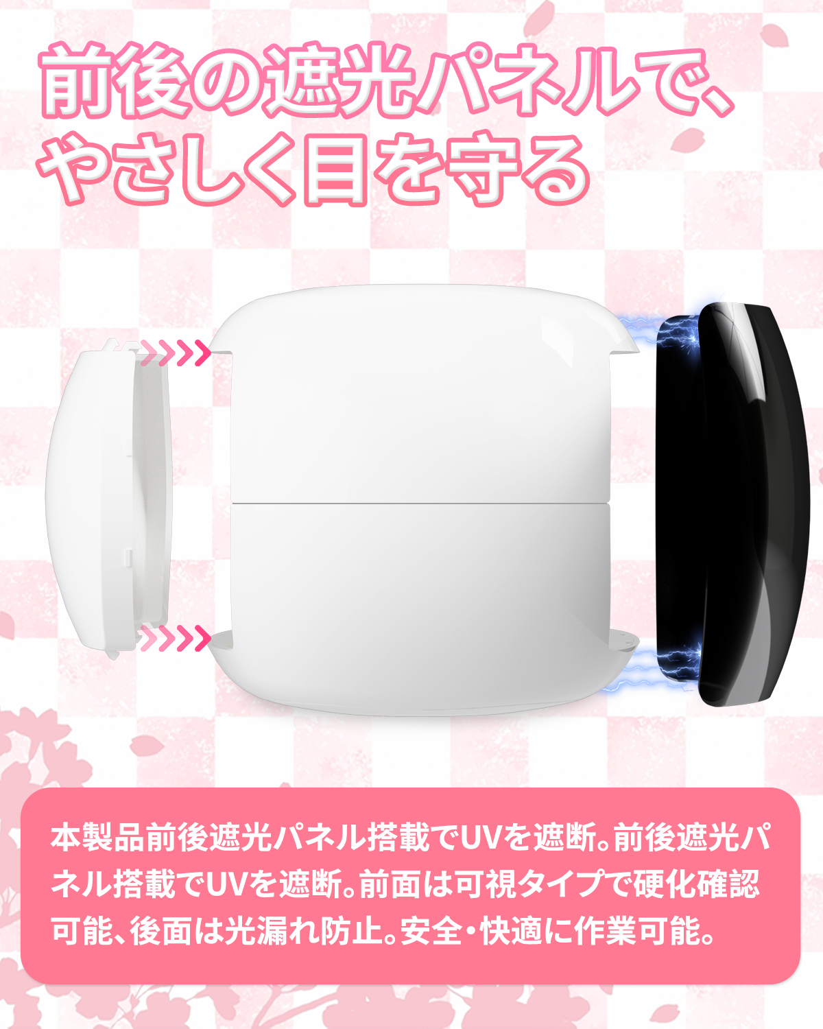 BUTIRESIN UVライト 60W キット【2-in-1・両面照射・56LED】 - ButiResin
