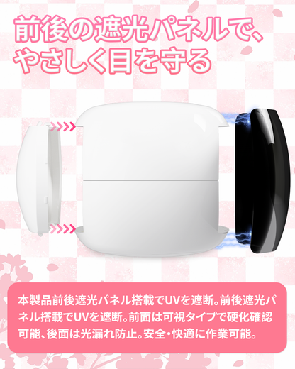 BUTIRESIN UVライト 60W キット【2-in-1・両面照射・56LED】 - ButiResin