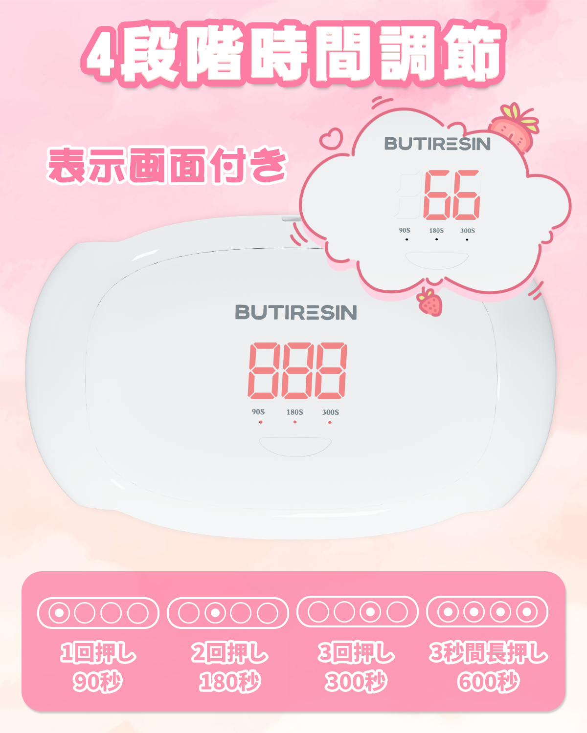 BUTIRESIN UVライト レジン用 硬化ライト 36W·30LEDs 磁気式 ジェルネイル ライト ネイルライト クラフト 硬化ライト タイマー設定可能 USB Type-C ケーブル【90·180·300·600秒】 - ButiResin