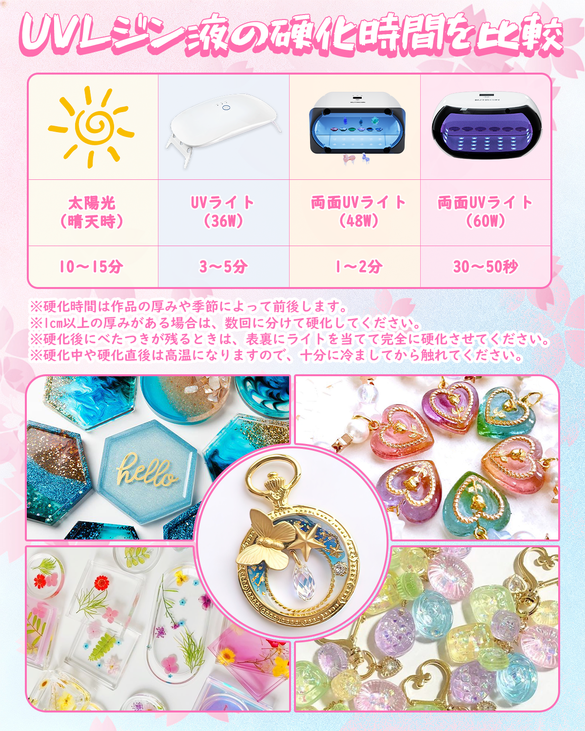 BUTIRESIN UVレジン液 2000g レジン液 大容量 高い透明 急速に硬化  詰替用 クリアハードタイプ  幅広い用途とDIY 操作アクセサリが付属