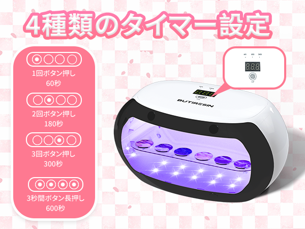 BUTIRESIN UVライト 60W キット【2-in-1・両面照射・56LED】 - ButiResin