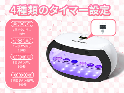 BUTIRESIN UVライト 60W キット【2-in-1・両面照射・56LED】 - ButiResin