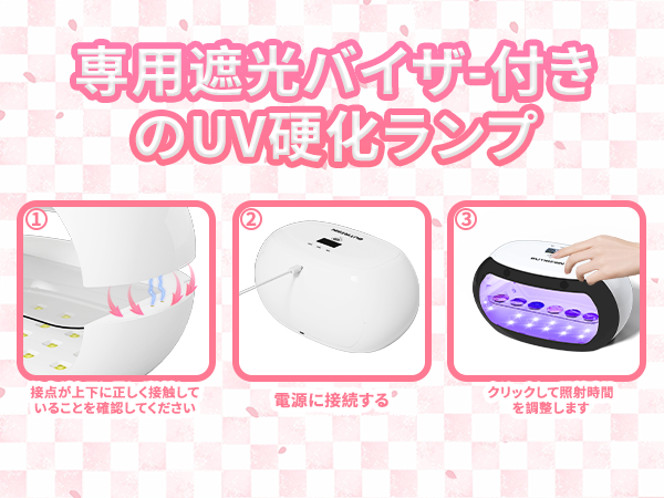BUTIRESIN UVライト 60W キット【2-in-1・両面照射・56LED】 - ButiResin