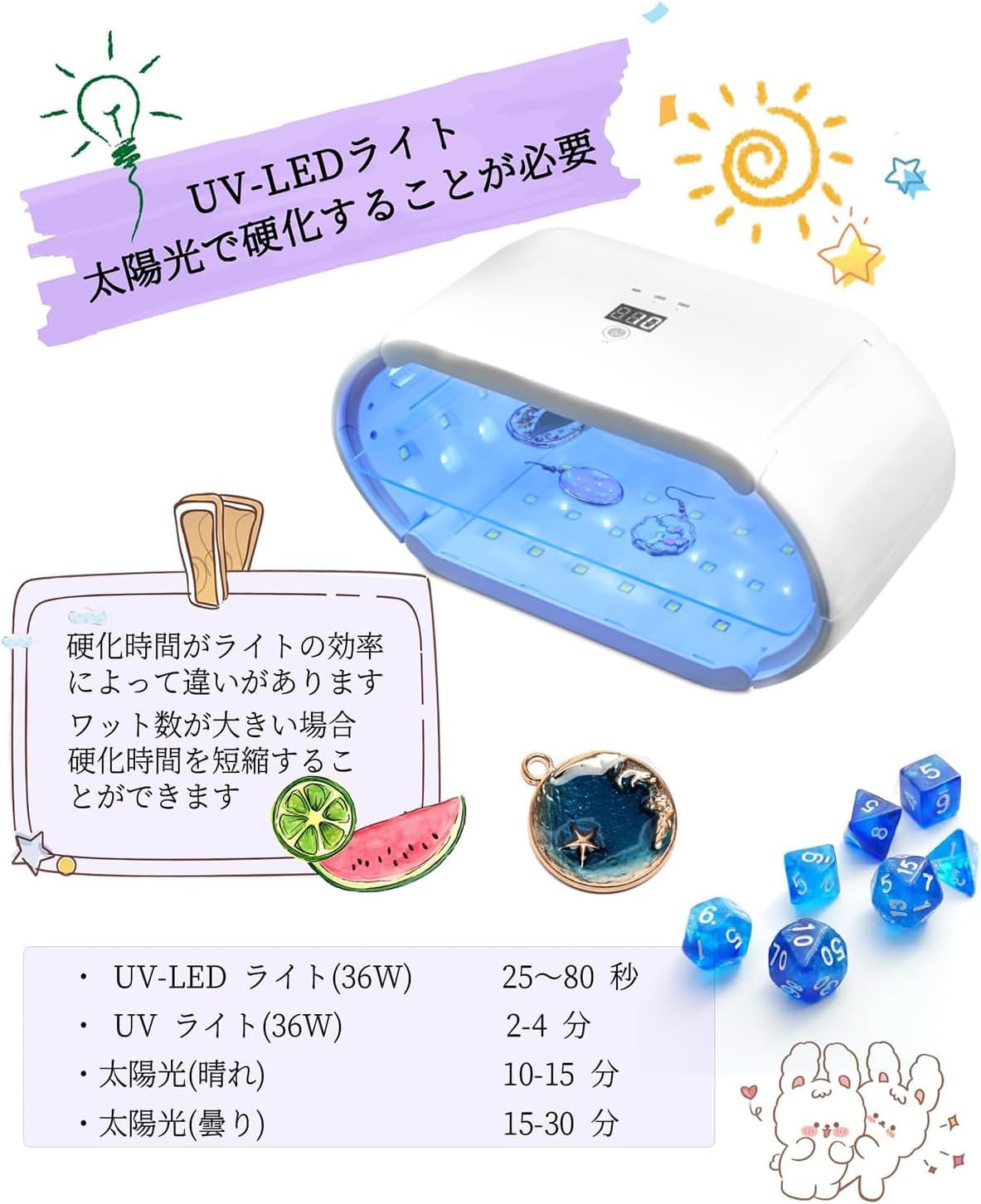 ButiResin レジン液 500g UVレジン液 大容量 ハードタイプ UV‐LED対応 高い透明度 急速硬化 黄変なし 低刺激 DIY レジンアート - ButiResin
