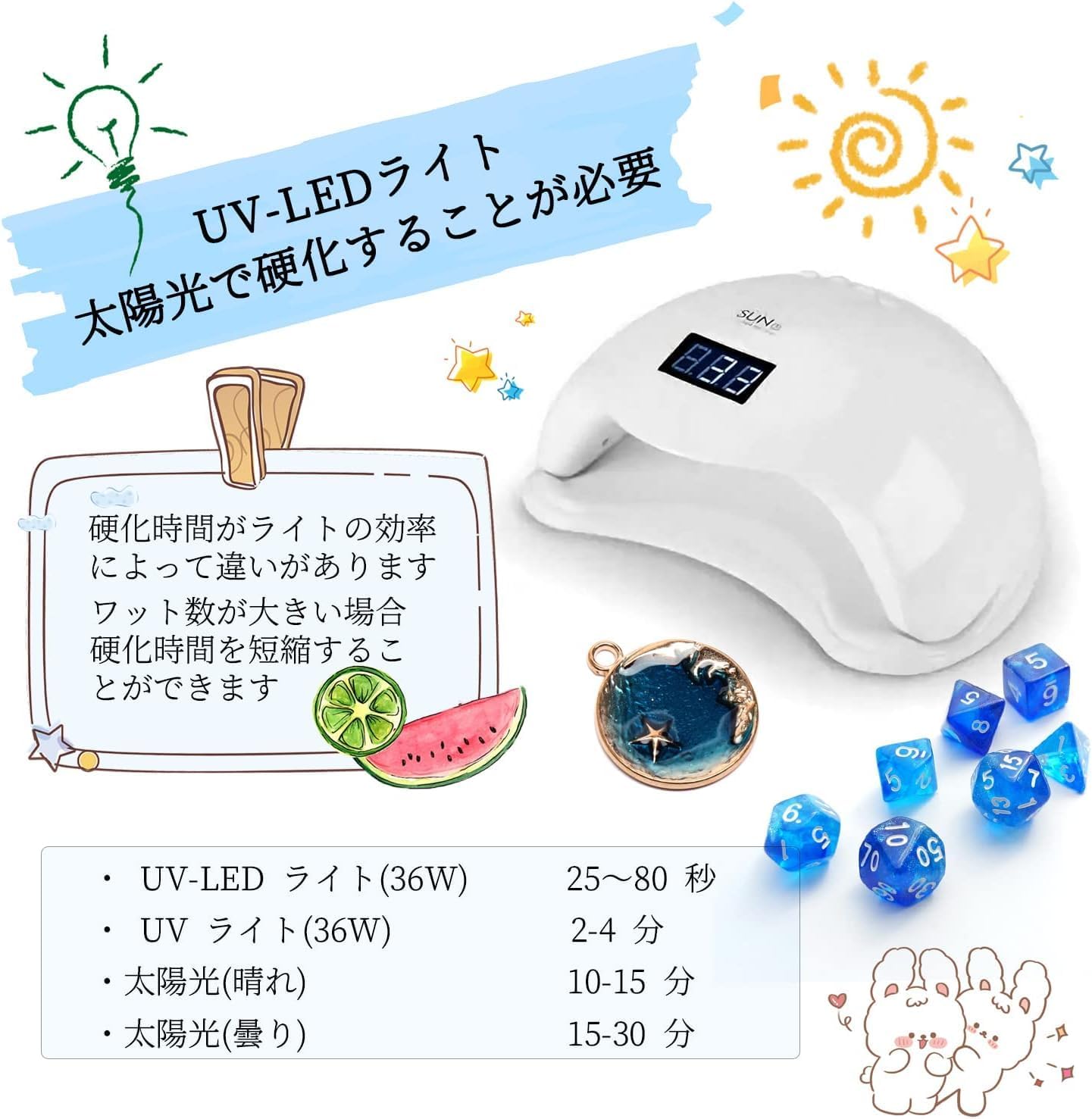 BUTIRESIN レジン液 大容量 750g UVレジン液 速硬化 高い透明度 低臭 黄ばみ防止 気泡なし ハードタイプ UV/LED対応レジン液 DIY手作り装飾 用途広い - ButiResin