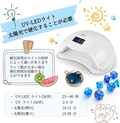 BUTIRESIN レジン液 大容量 750g UVレジン液 速硬化 高い透明度 低臭 黄ばみ防止 気泡なし ハードタイプ UV/LED対応レジン液 DIY手作り装飾 用途広い - ButiResin