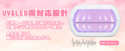 BUTIRESIN UVライト レジン用 硬化ライト 36W·30LEDs 磁気式 ジェルネイル ライト ネイルライト クラフト 硬化ライト タイマー設定可能 USB Type-C ケーブル【90·180·300·600秒】 - ButiResin