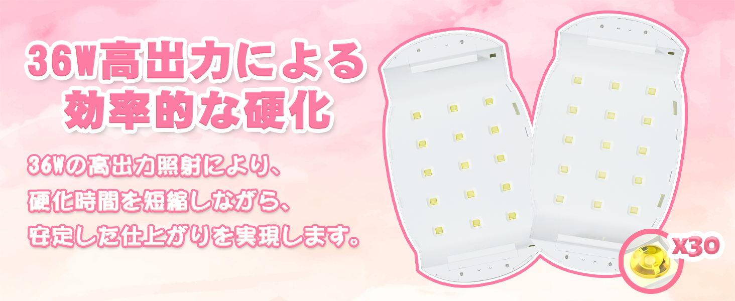 BUTIRESIN UVライト レジン用 硬化ライト 36W·30LEDs 磁気式 ジェルネイル ライト ネイルライト クラフト 硬化ライト タイマー設定可能 USB Type-C ケーブル【90·180·300·600秒】 - ButiResin