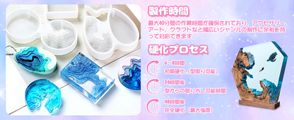 エポキシ樹脂 1 Gallon/4.3 kg 二液性レジン液 体積比1:1 大容量エポキシレジン液 ハードタイプ 高透明度 黄変にくい 操作簡単 自然硬化 セルフレベリング 2液性レジン液 レジンアート レジンアクセサリー DIY 手芸用品