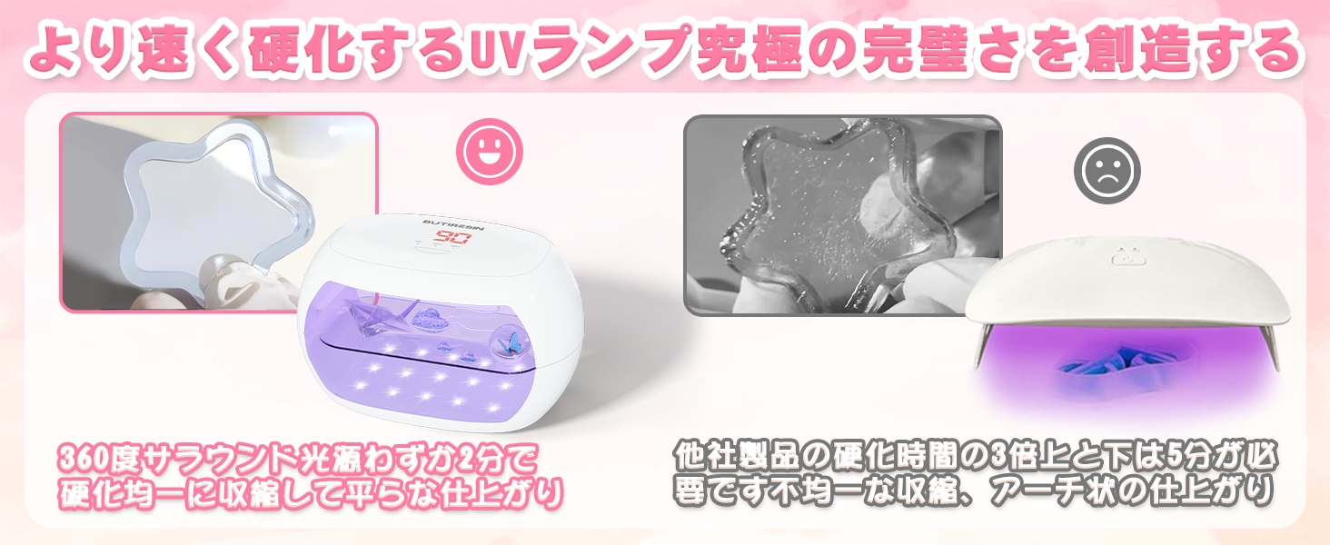 BUTIRESIN UVライト レジン用 硬化ライト 36W·30LEDs 磁気式 ジェルネイル ライト ネイルライト クラフト 硬化ライト タイマー設定可能 USB Type-C ケーブル【90·180·300·600秒】 - ButiResin