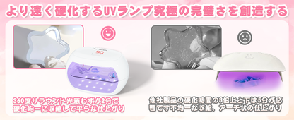 BUTIRESIN UVライト レジン用 硬化ライト 36W·30LEDs 磁気式 ジェルネイル ライト ネイルライト クラフト 硬化ライト タイマー設定可能 USB Type-C ケーブル【90·180·300·600秒】 - ButiResin