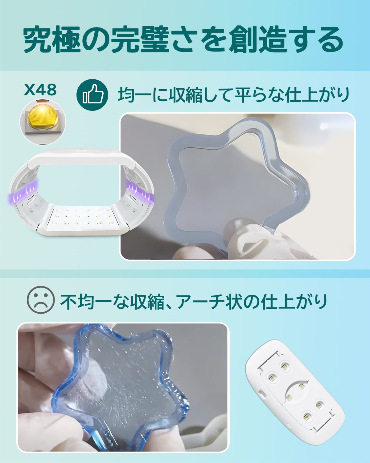 BUTIRESIN UVライト アドバンス 2 in 1 両面長時間設定 (60 秒、180 秒、300 秒) 48 個の LED 48W 付き UV 樹脂ライト 360 度サラウンド光源 樹脂硬化用大型 UV ランプ DIY クラフト装飾 ジュエリー作り 分割使用可能 デジタル表示タイマー(アップグレード版) - ButiResin