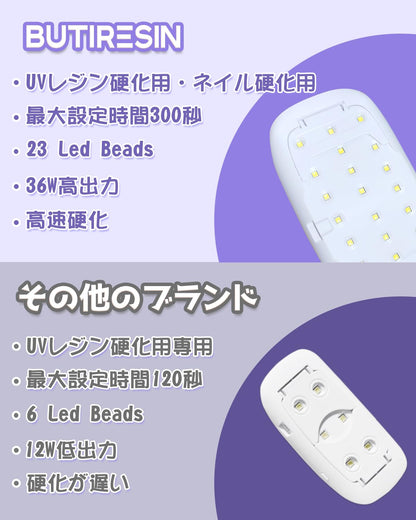 BUTIRESIN UVライト 36W【折りたたみ・タッチ式】 - ButiResin